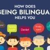 The Role of Bilingual Support in Improving Patient Satisfaction and Access to Care image sidebar